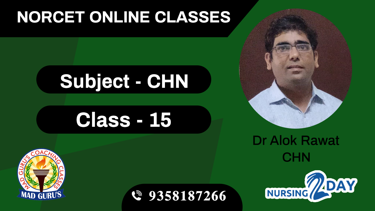 NORCET CHN Class 15